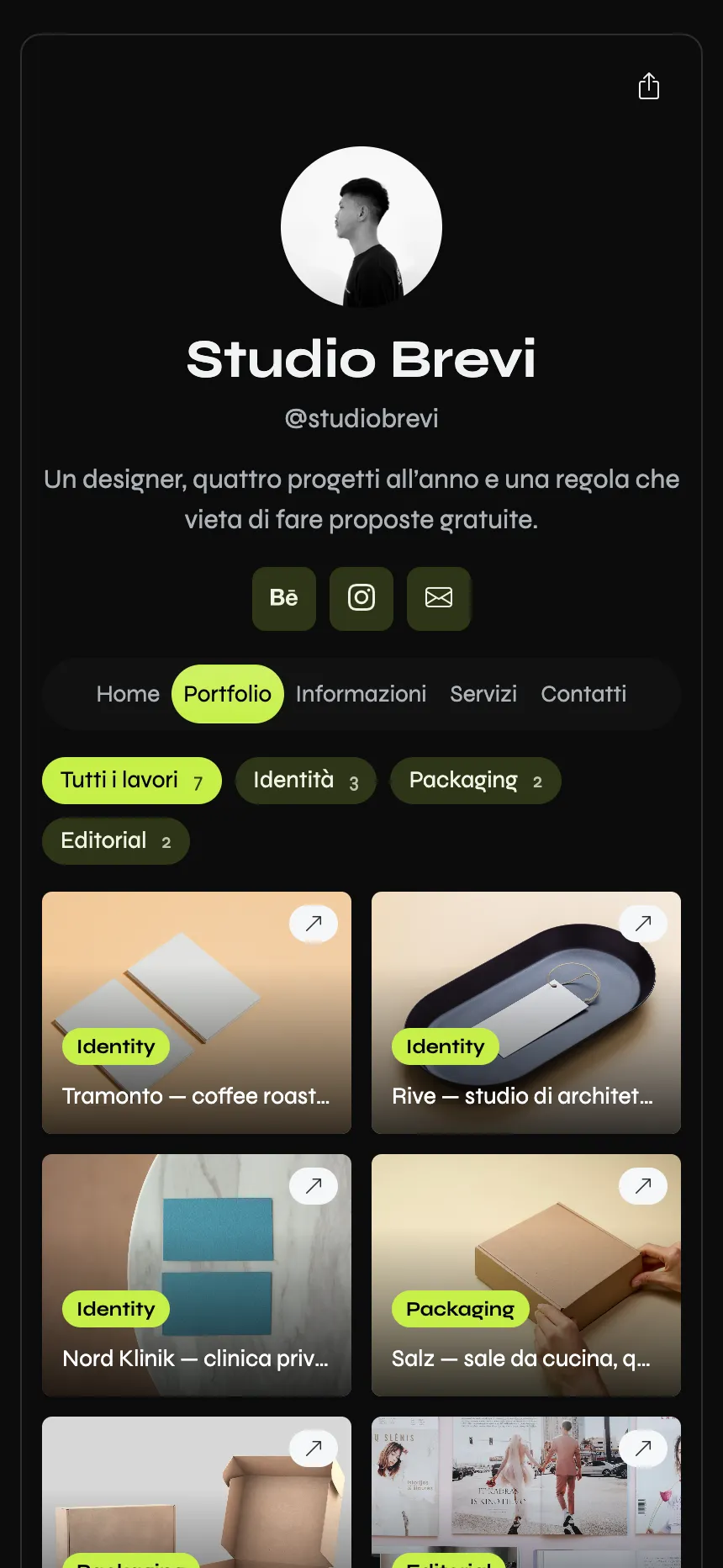 Brand designer — un portfolio filtrabile