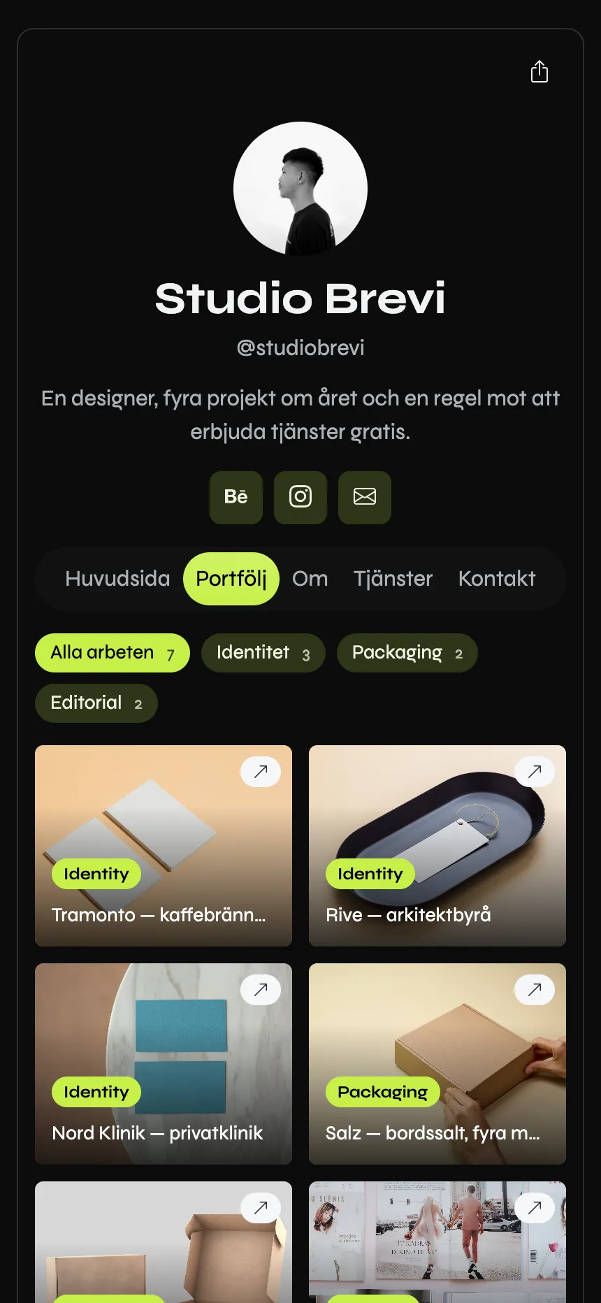 Varumärkesdesigner — en filtrerbar portfolio